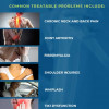 Prolotherapy | Limitless Aesthetics & Healthcare